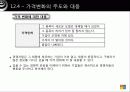 서비스 디자인과 관리 29페이지