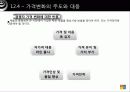 서비스 디자인과 관리 30페이지
