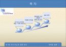 마케팅원론_9장_발표(호환)_(nxpowerlite) 2페이지