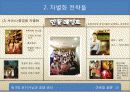 마케팅원론_9장_발표(호환)_(nxpowerlite) 12페이지