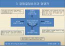 마케팅원론_9장_발표(호환)_(nxpowerlite) 15페이지