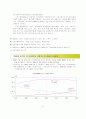 노인수발보험 [사회]  4페이지