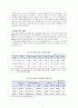 노인성치매 10페이지