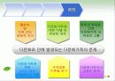다문화 가족 12페이지