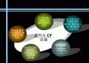 THE SUIT 갤럭시(GALAXY) 기업광고 소개 및 소비자 정보처리 과정과 광고분석  13페이지