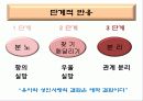 가족치료_가족 관계와 정서 이해  16페이지