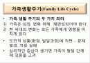 가족치료_가족 관계와 정서 이해  23페이지