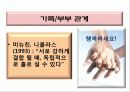 가족치료_가족 관계와 정서 이해  24페이지