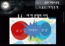 중국과 대만의 분쟁 중국과 소수민족 문제 6페이지