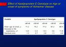 Alzheimer’s disease 44페이지