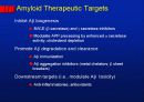 Alzheimer’s disease 51페이지