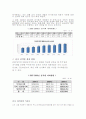 국제도시로 성장하는 대구 국제전시회 4페이지
