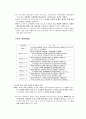 국제도시로 성장하는 대구 국제전시회 14페이지