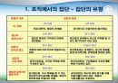 소집단의 특성과 활성화 7페이지