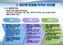 소집단의 특성과 활성화 27페이지