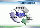 소집단의 특성과 활성화 28페이지
