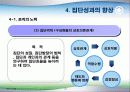 소집단의 특성과 활성화 31페이지