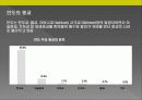 인도시장 진출전략 8페이지