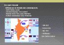 인도시장 진출전략 28페이지