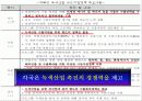 the_latest_trends_of_international_are_g.n.i(final)_1 6페이지