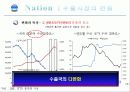 the_latest_trends_of_international_are_g.n.i(final)_1 10페이지
