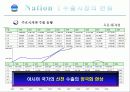 the_latest_trends_of_international_are_g.n.i(final)_1 11페이지