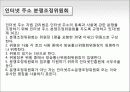 e-비지니스관련법률- 17페이지