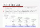 수출기업의 국제재무관리 전략 - DSR 제강 사례연구 -  19페이지