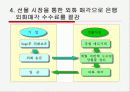 수출기업의 국제재무관리 전략 - DSR 제강 사례연구 -  21페이지