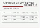 수출기업의 국제재무관리 전략 - DSR 제강 사례연구 -  27페이지