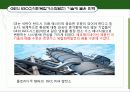 GE(General Eretric) 13페이지