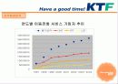 ktf의_광고분석 10페이지