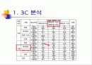 핸드메이드 도자기 판매 3페이지