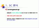 핸드메이드 도자기 판매 4페이지