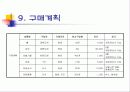 핸드메이드 도자기 판매 16페이지