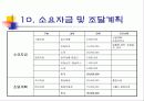 핸드메이드 도자기 판매 17페이지