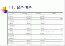 핸드메이드 도자기 판매 18페이지