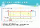 A항공사의 고용계획 4페이지