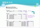 A항공사의 고용계획 6페이지