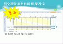 A항공사의 고용계획 10페이지