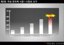 책벌레 이야기, 책벌레를 유혹하라 - 전자책 14페이지