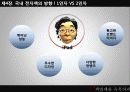 책벌레 이야기, 책벌레를 유혹하라 - 전자책 23페이지