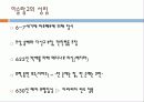 이슬람교의 역사와 신앙 4페이지