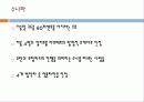이슬람교의 역사와 신앙 21페이지