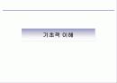 커뮤니케이션 - 조직 내 의사소통 - 3페이지