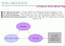 커뮤니케이션 - 조직 내 의사소통 - 5페이지