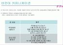 커뮤니케이션 - 조직 내 의사소통 - 17페이지