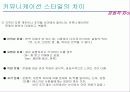 커뮤니케이션 - 조직 내 의사소통 - 21페이지