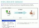 커뮤니케이션 - 조직 내 의사소통 - 23페이지