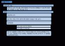 주식(주주,주주권,주권) 13페이지